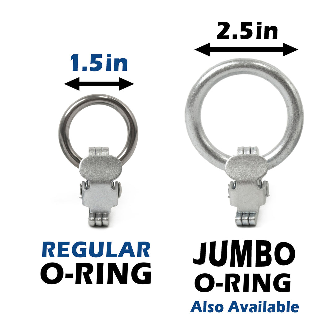 E-Track O-Ring comparison